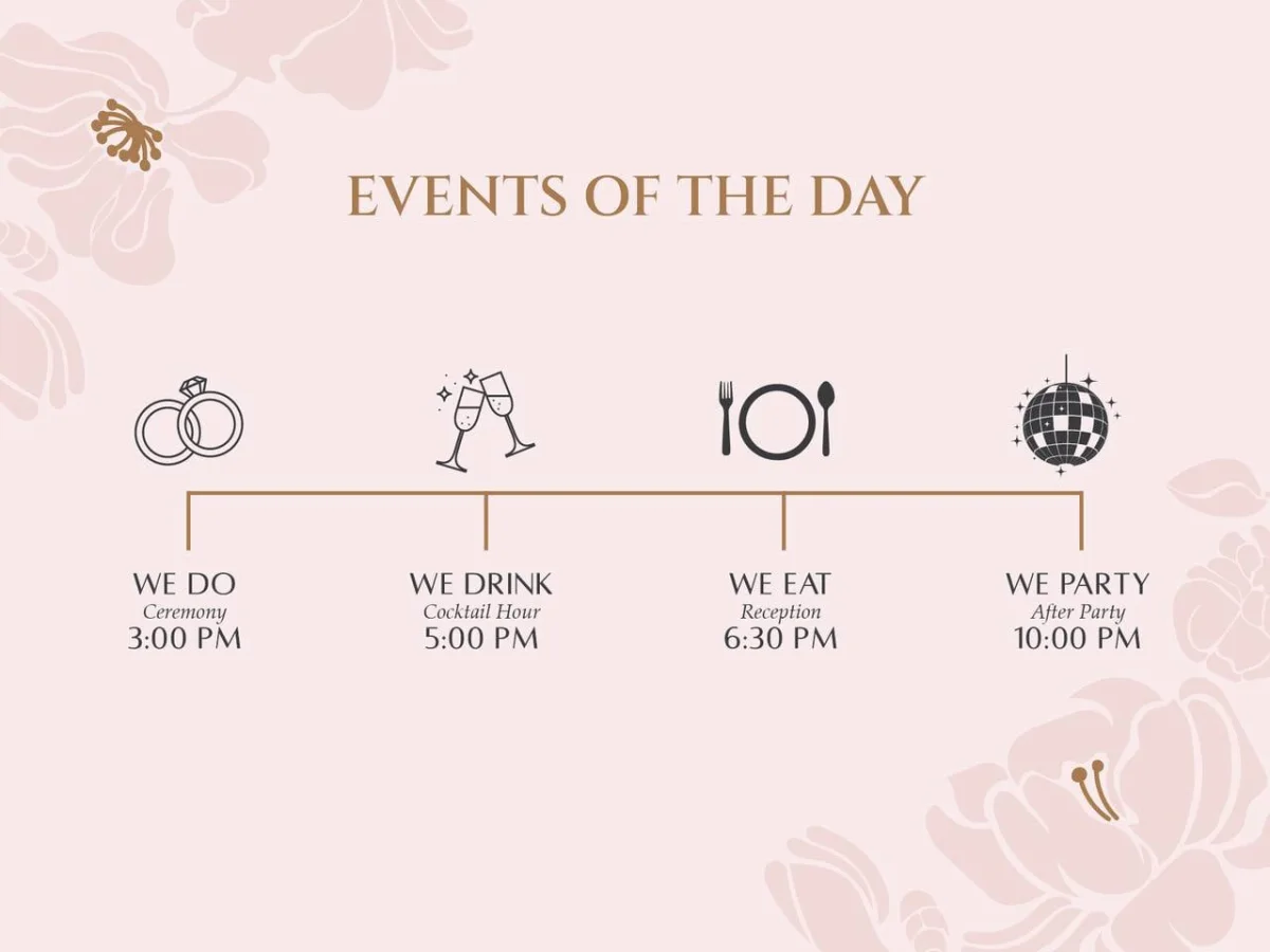 Events of the Day card